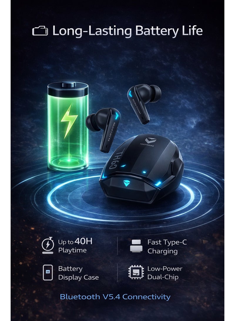 Machenike TH60 Gaming TWS Earbuds – No Delay Ultra Low Latency Wireless Earphones, Bluetooth 5.4, Dual Sound Modes (Gaming & Music), Clear ENC Microphone, Immersive Stereo Sound, Long Battery Life with Charging Case, USB-C Fast Charging, Compatible with RedMagic, iPhone, iPad, Android, Samsung & Laptops - Image 4
